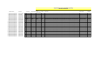 Peda _session 1_MGMT_ BDU_second sitter.pdf